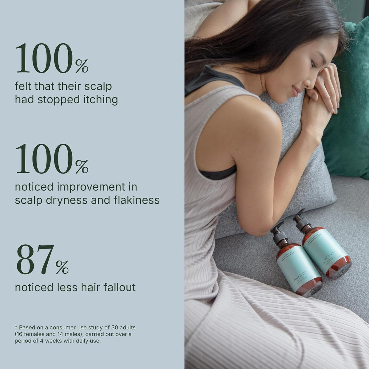 GOOD&ALL Tea Tree Shampoo for Dry Itchy Scalp with Peppermint - Sodium Lauryl Sulfate/Sulphate
