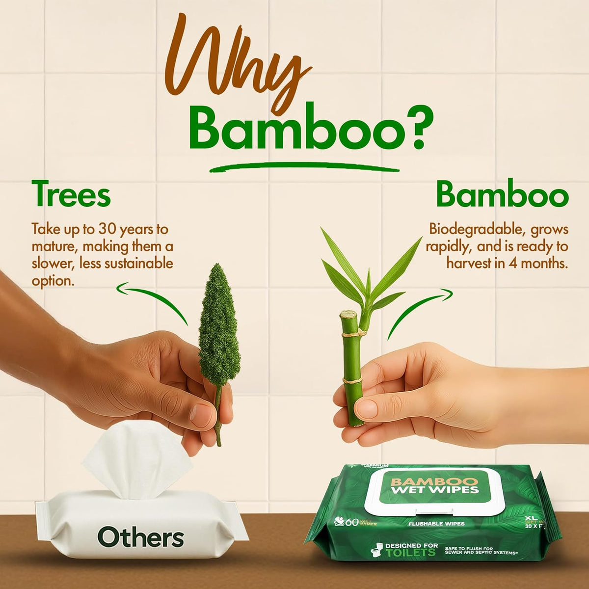 Bamboo Wipes – Pack of 4 (240 XL Flushable Wipes) – Organic, Tree-Free, FSC Certified & Septic Safe
