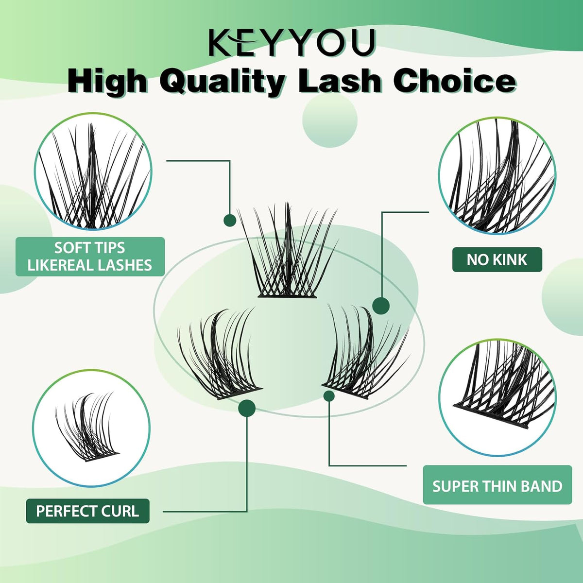 Lash Clusters,96 Pcs Cluster Lashes D Curl 14mm DIY Lash Extensions Eyelash Clusters,KEYYOU Volume