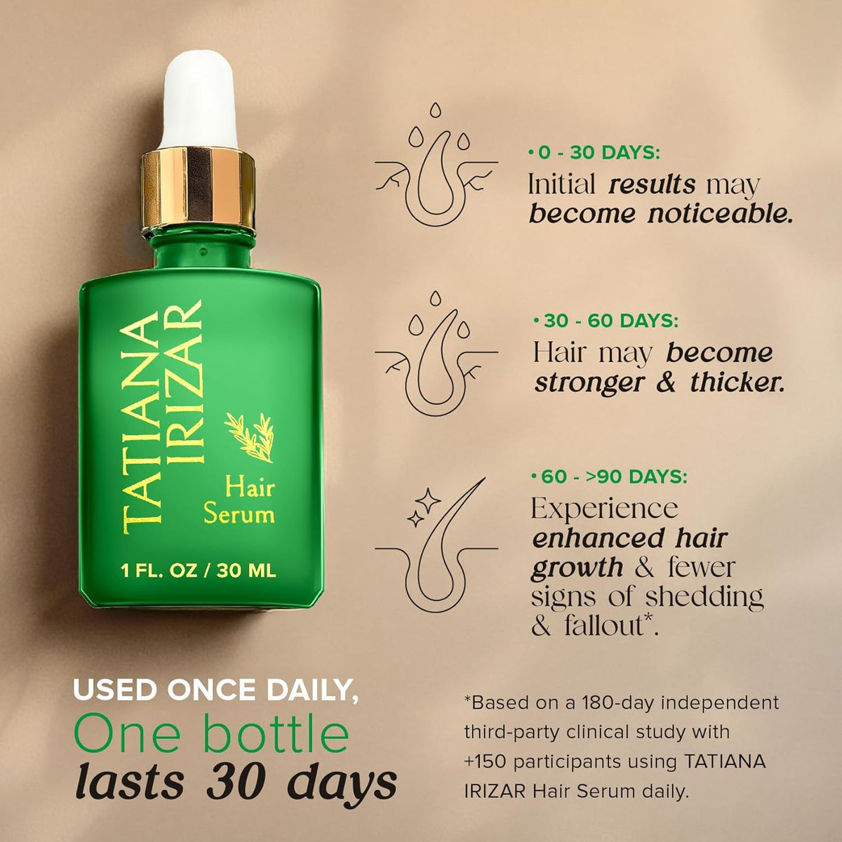 Hair Serum for Hair Growth Serum Women Made in USA - 3 Pack Scalp Serum for Hair Growth Non-Greasy