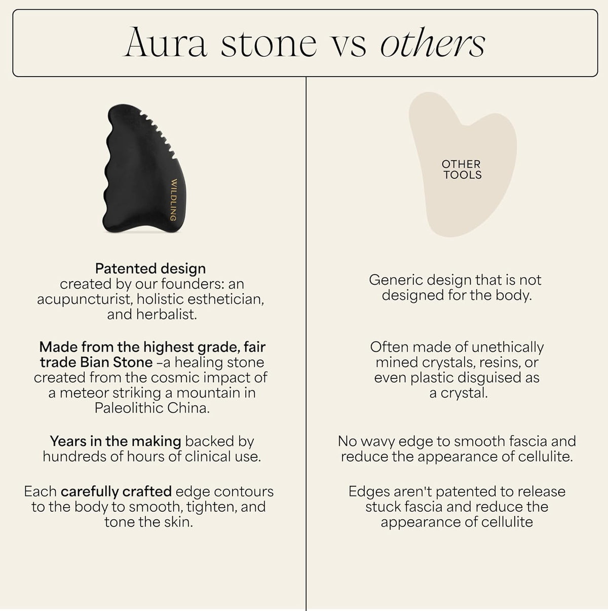 Wildling Aura Stone Gua Sha Body Stone I Body Massage Stone to Tighten, Tone, Sculpt + Smooth I
