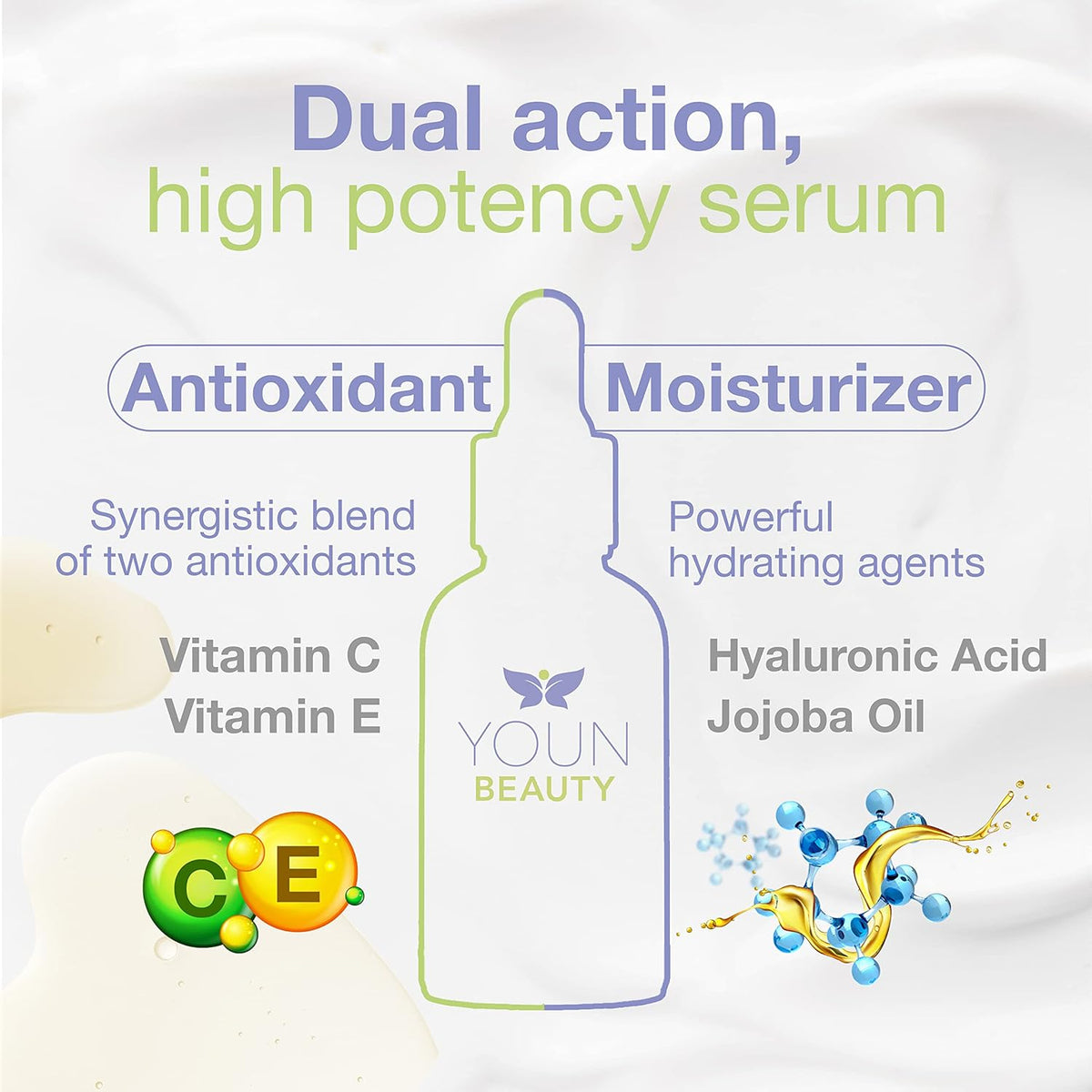 YOUN Beauty 20% Vitamin C Face Serum with Hyaluronic Acid, Ferulic Acid & Vitamin E by Holistic