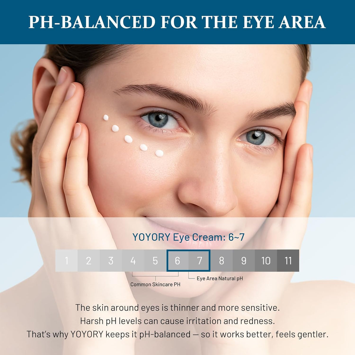 Retinol Under Eye Cream - Anti-Aging Eye Cream for Eye Bags, Dark Circles, and Fade Wrinkles, Fine