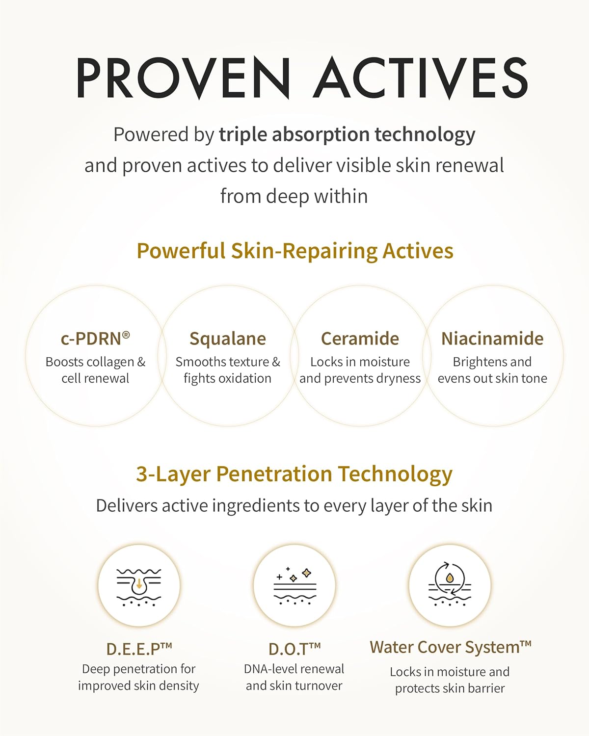 REJURAN® Dual Effect Ampoule, DOT DUAL c-PDRN® - Salmon DNA Face Serum for Deep Rejuvenation
