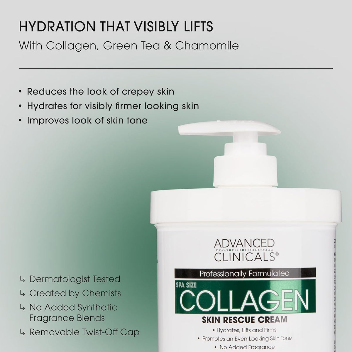 Advanced Clinicals Collagen Body Oil + Unscented Collagen Cream Body Lotion & Face Cream 2PC Beauty