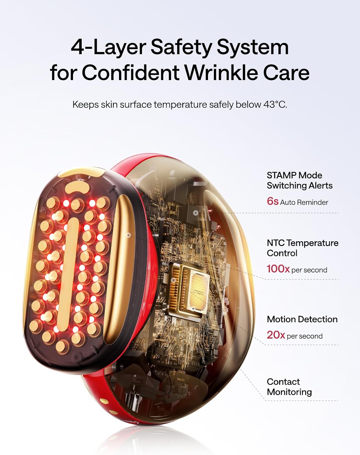JMOON NouvelleSkin Facial Toning Device, FDA-Cleared Microcurrent Facial Device and Red Light