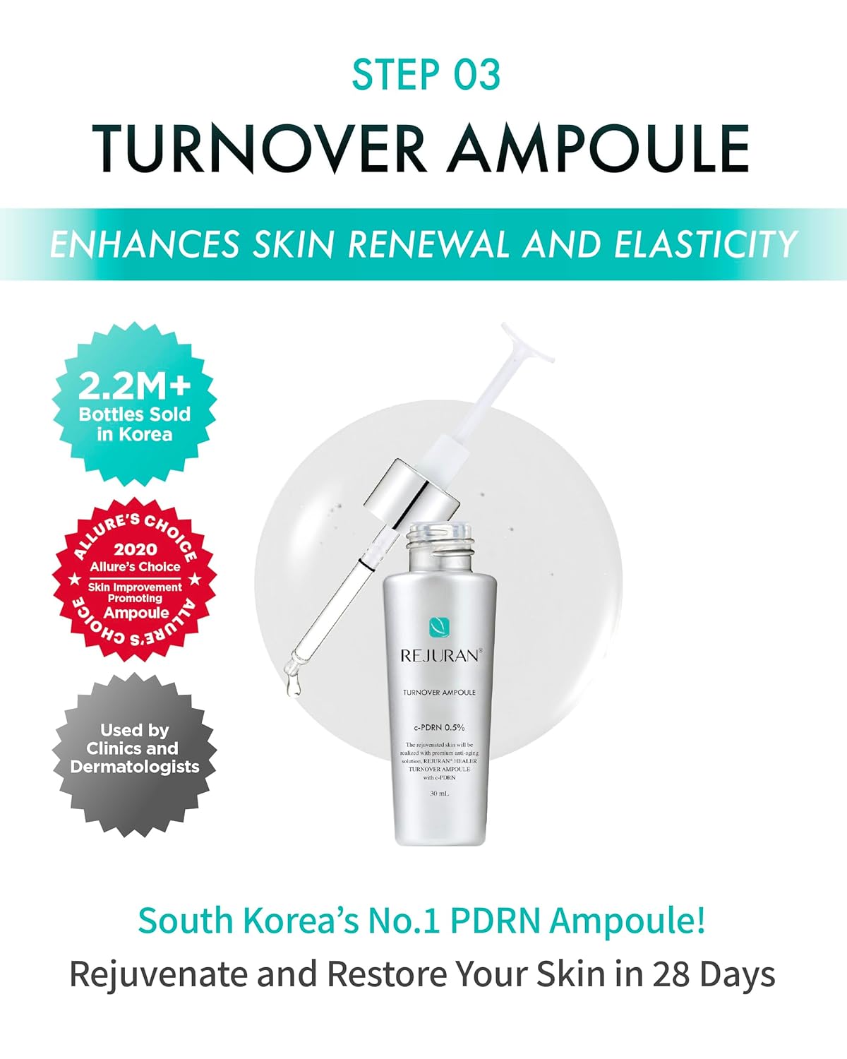 REJURAN® Total Aesthetic Skincare Set, c-PDRN® - Salmon DNA Rejuvenating Daily Skincare Kit for