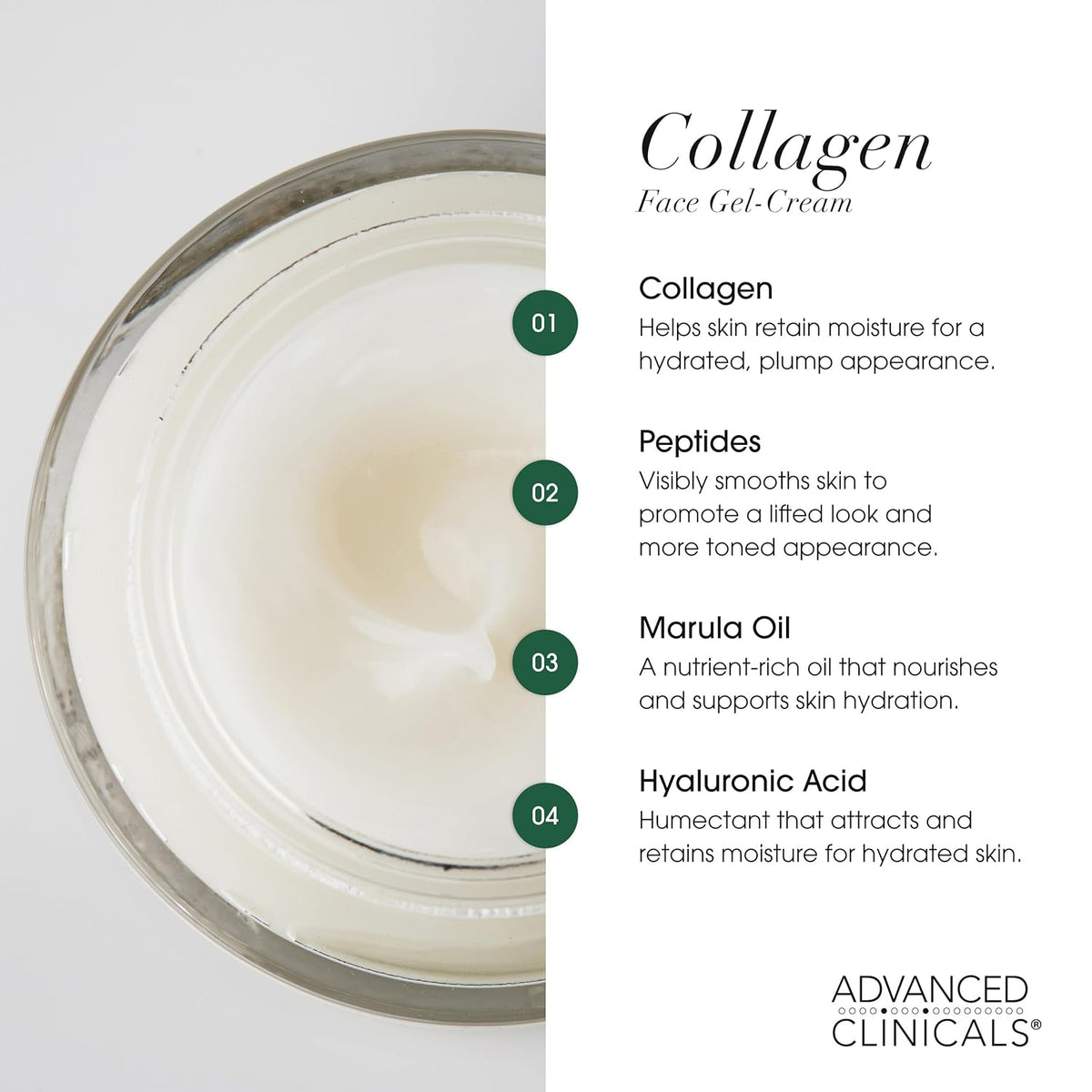 Advanced Clinicals Collagen Cream Gel-Like Facial Lotion | Collagen Peptide + Hyaluronic Acid