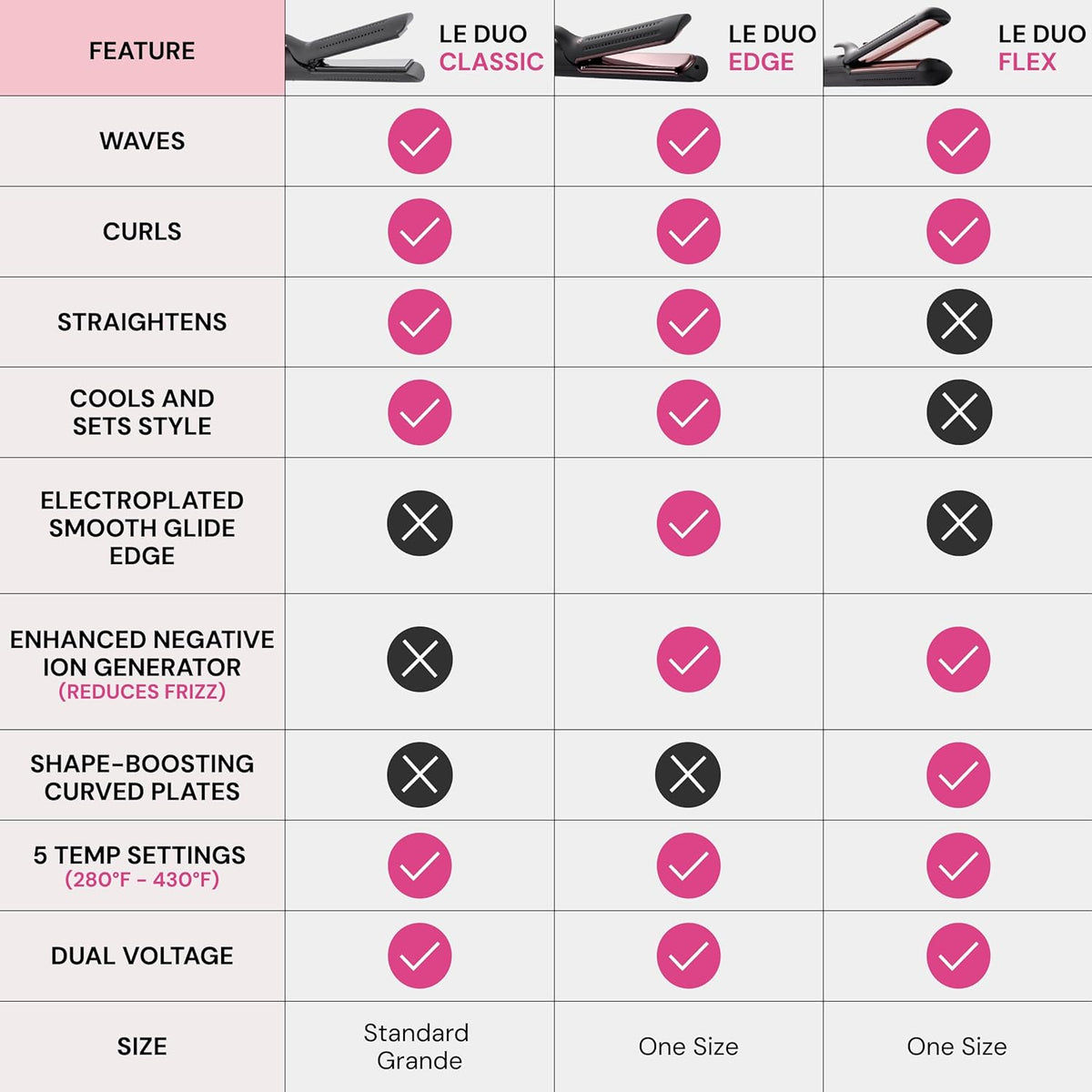 L'ANGE HAIR Le Duo Standard 360° Airflow Styler | 2-in-1 Curling Wand & Titanium Flat Iron Hair