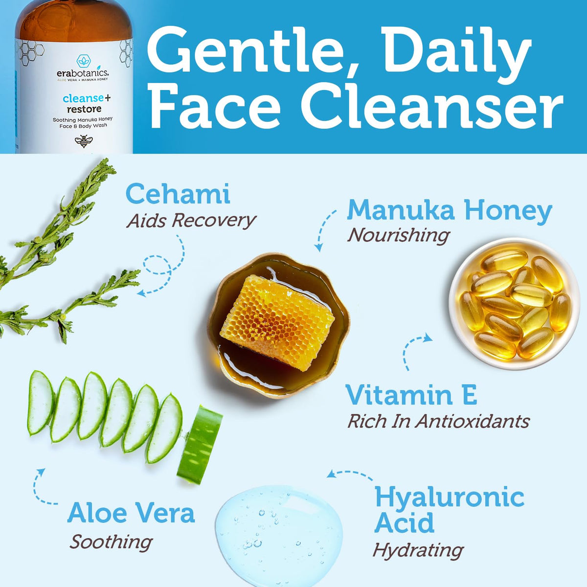 Manuka Honey Face Wash for Women and Men - Sulfate Free Moisturizing Cleanser with Organic Aloe
