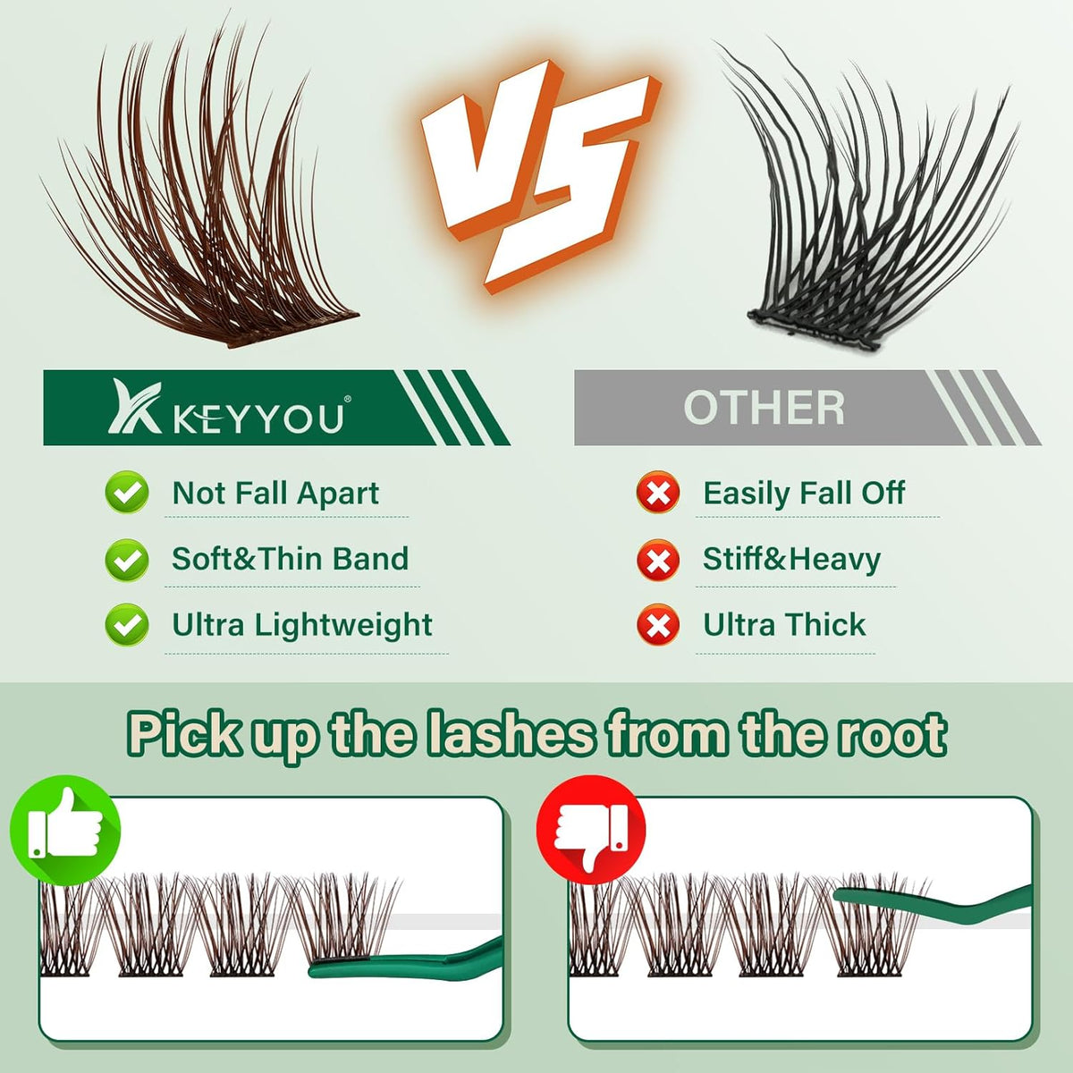 KEYYOU Brown Lash Clusters 144pcs Eyelash Clusters 8-18MIX D Curl Cluster Lashes Soft Wispy Lash