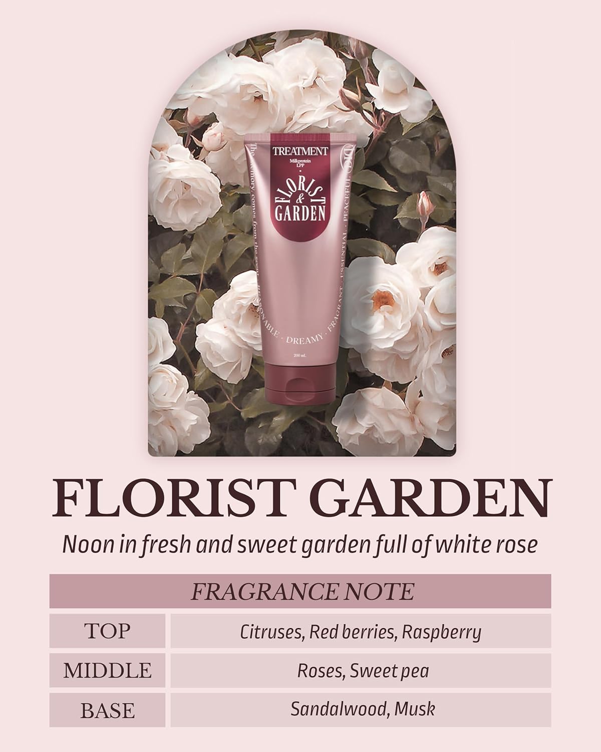 ODID Milk Protein LPP Hair Treatment Mask - Korean Intensive Collagen Deep Conditioner for for Dry