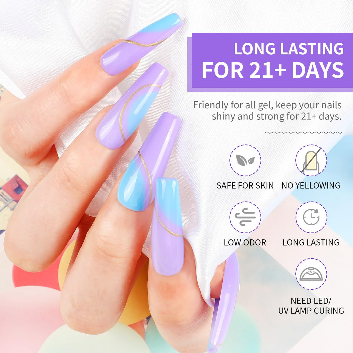 JODSONE 2 Bottles 10ml Of Top Coat Base Coat Gel Polish Set Bright Surface At Home DIY Nail Salon