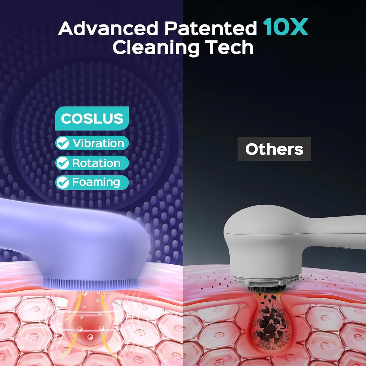 COSLUS Face Scrubber Facial Cleansing Brush: 2 in 1 Spin and Vibration Patented Tech, Silicone