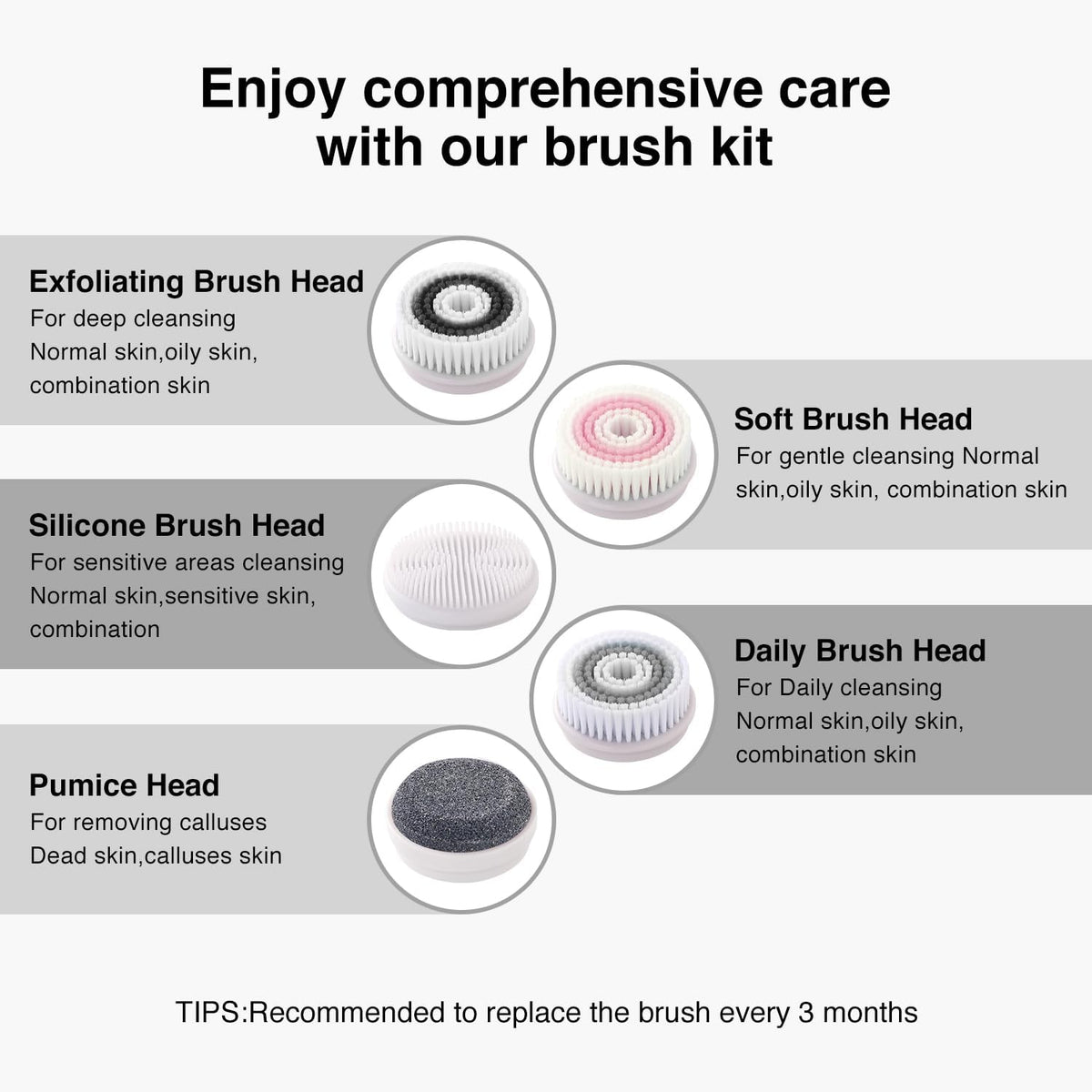 Face Scrubber Exfoliator, Rechargeable Facial Cleansing Brush with 5 Brush Heads, Deep Cleaning for