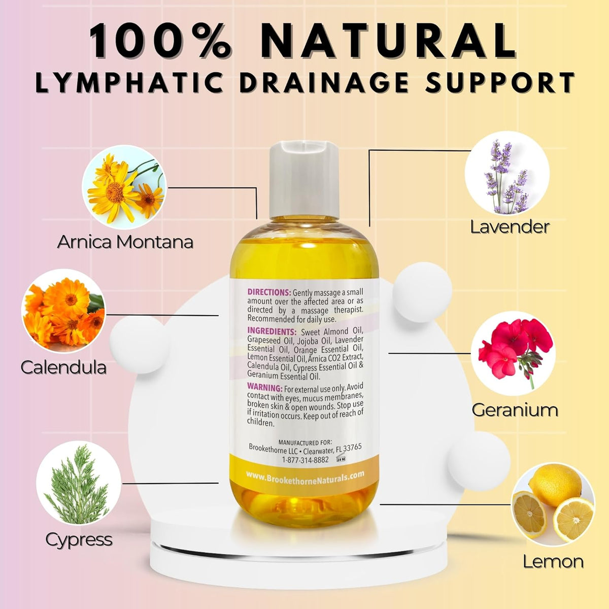 Lymphatic Massage Oil for Massage Therapy & Natural Lymphatic Drainage | Premium Quality with