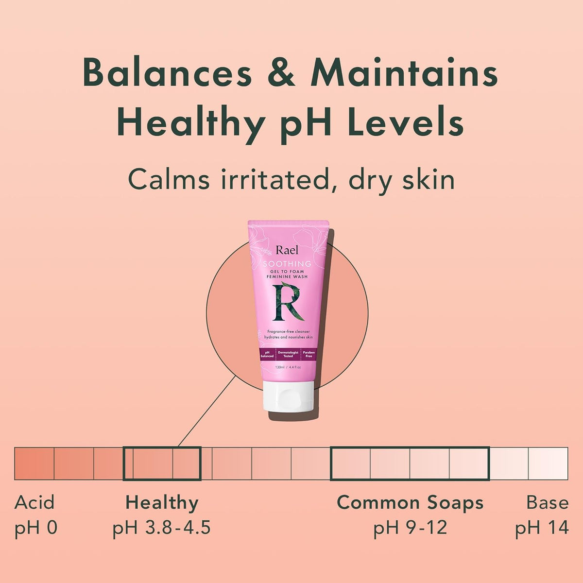Rael Feminine Wash, Soothing Gel to Foam, pH Balanced for Women, Intimate Care, Clean Ingredients