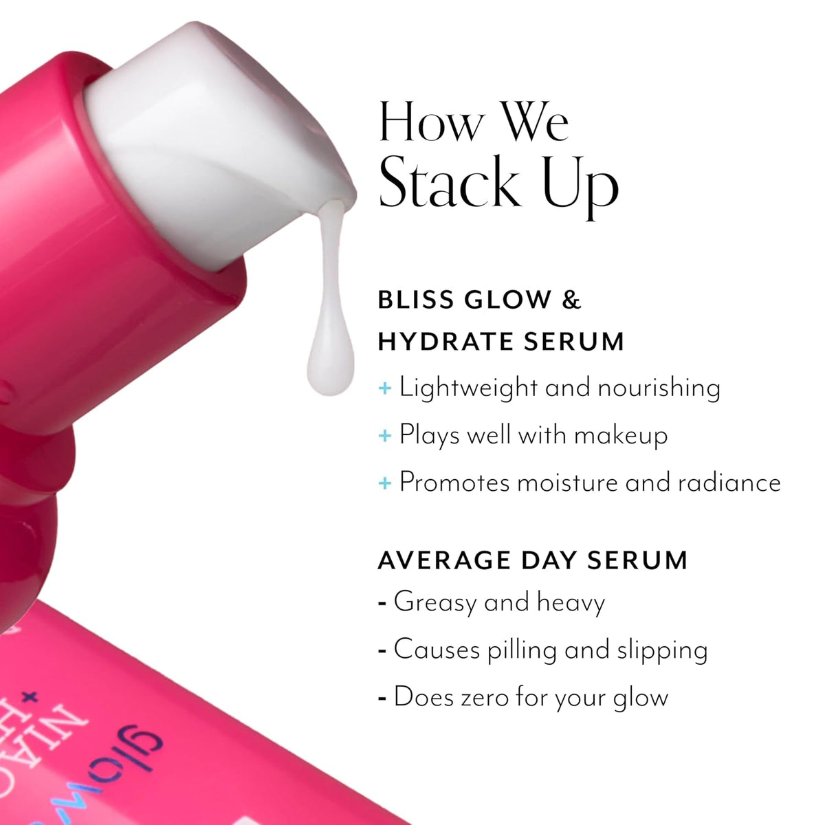 Bliss Glow & Hydrate Serum - Niacinamide + Hyaluronic Acid Serum - 1 Fl Oz - Improves Dullness