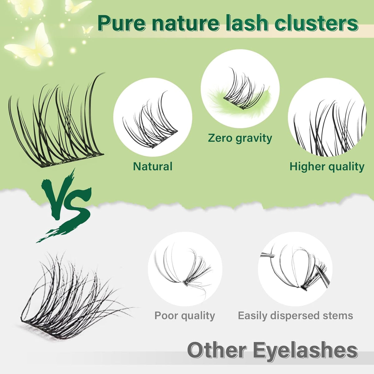 KEYYOU Natural Lash Clusters Kit 144Pcs DIY Lash Extension Kit Wispy Eyelash Extensions Kit D Curl