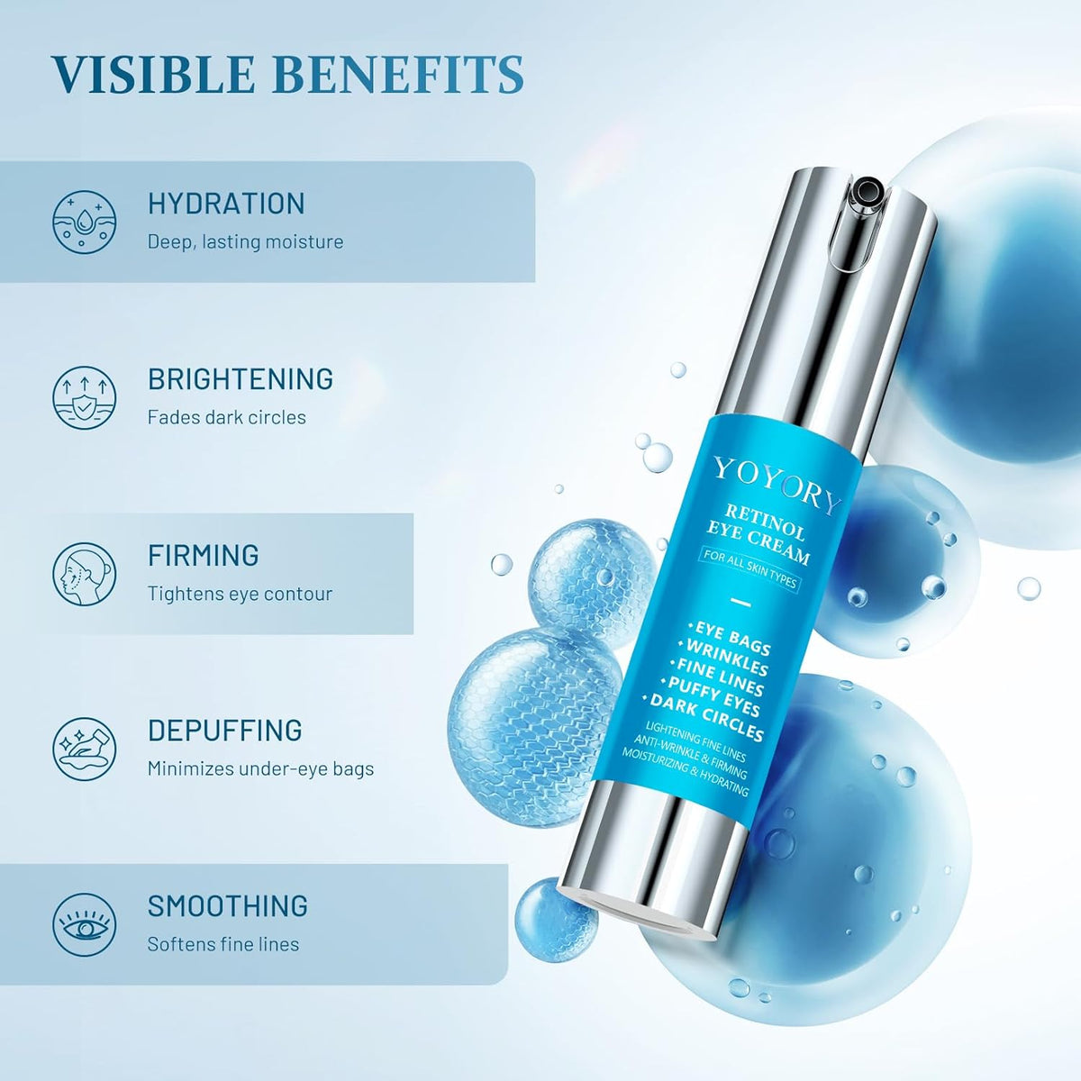 Retinol Under Eye Cream - Anti-Aging Eye Cream for Eye Bags, Dark Circles, and Fade Wrinkles, Fine
