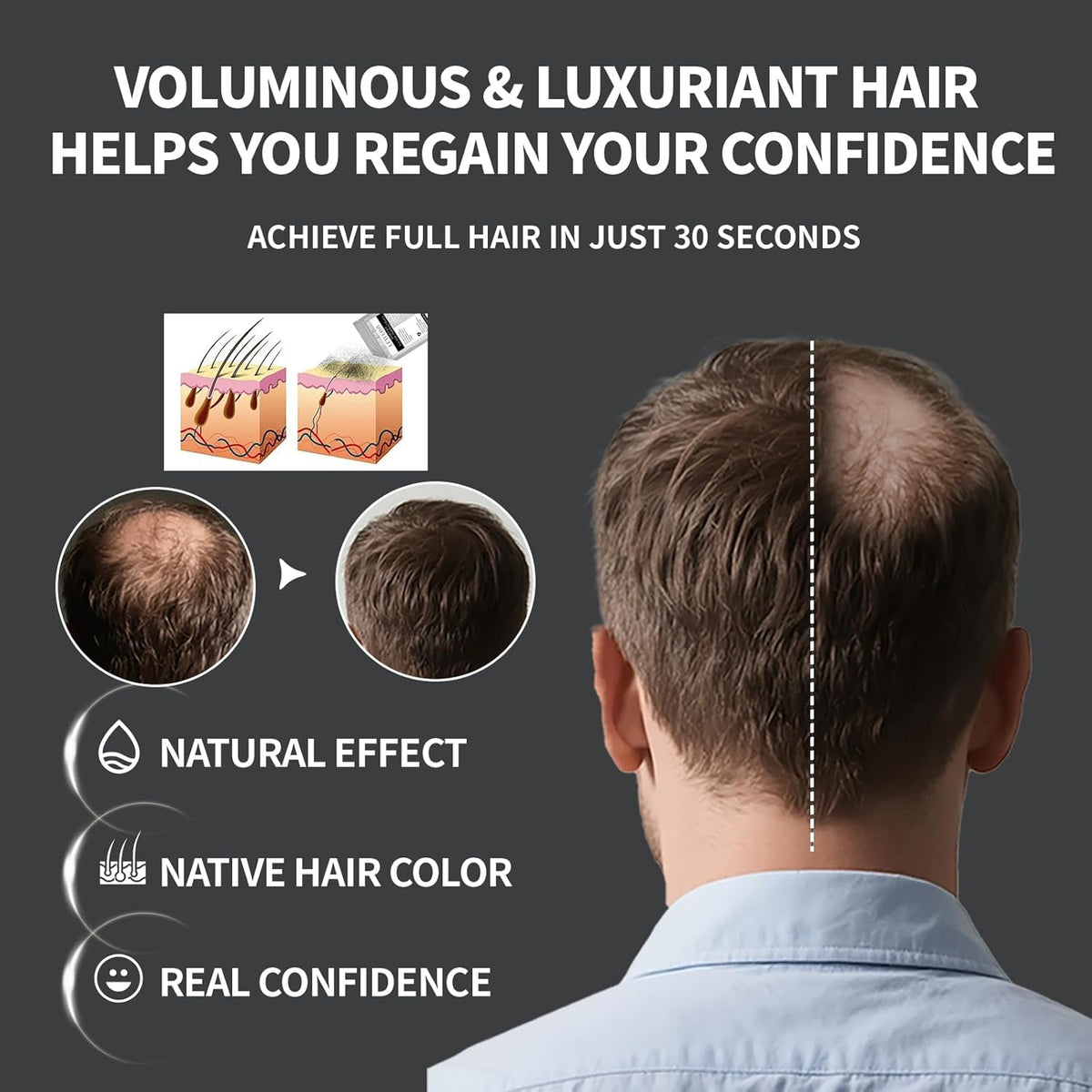 Hair Building Fibers Refill Pack - 100g Instant Thickening Fibers for Men & Women, Natural Cotton
