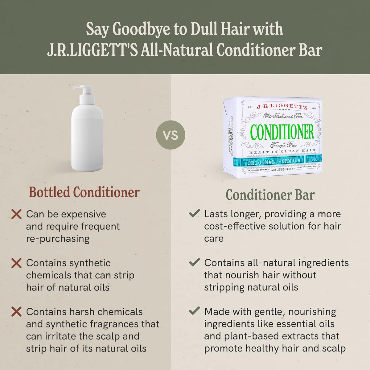 J·R·LIGGETT'S Conditioner Bar - Original Formula, All Natural Hair Conditioner with Coconut Oil &