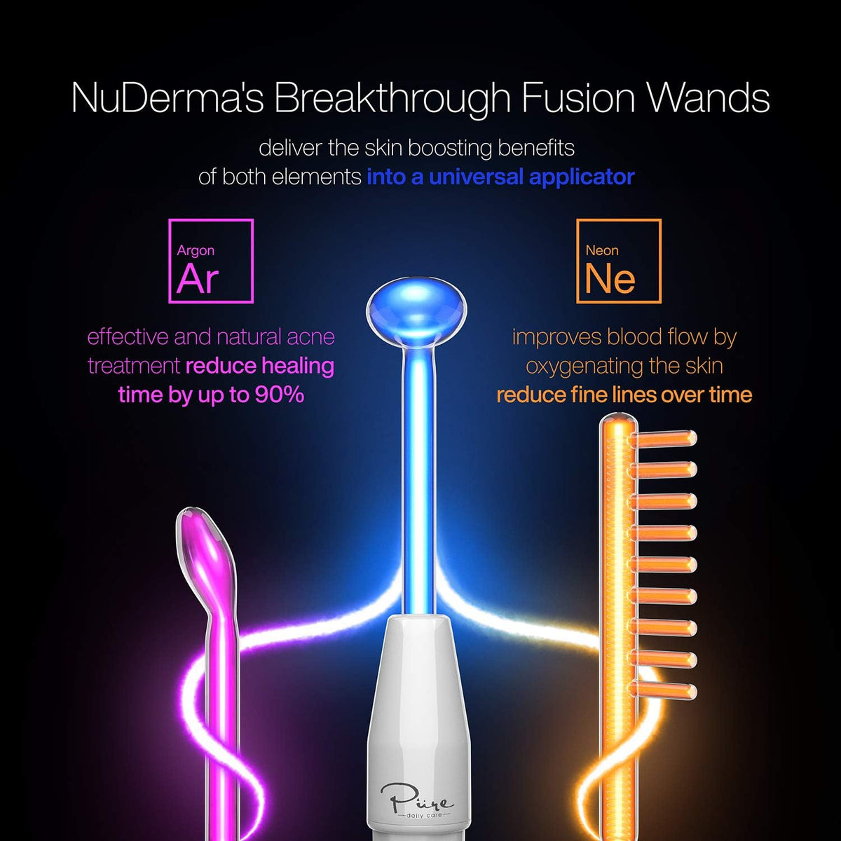 4-Piece Fusion Wand Acessory Set for Nuderma Wands - NuDerma NOT Included - Neon & Argon Fusion