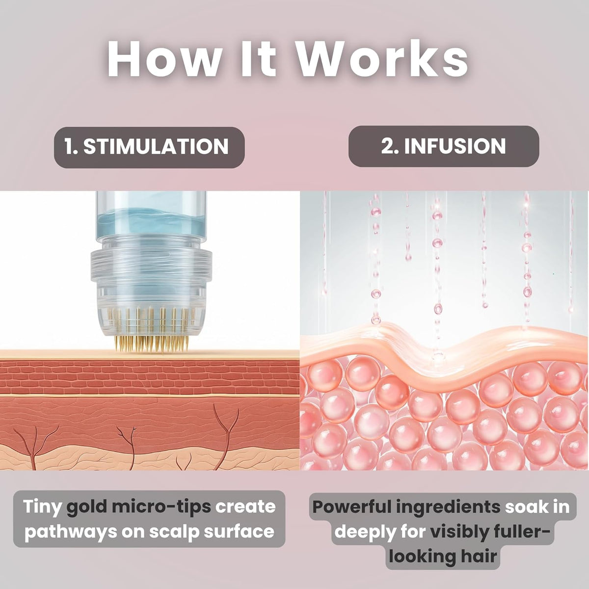 Micro Infusion Hair Renewal Kit - with Hyaluronic Acid, Peptide & Botanical Serum Ampoules - Helps