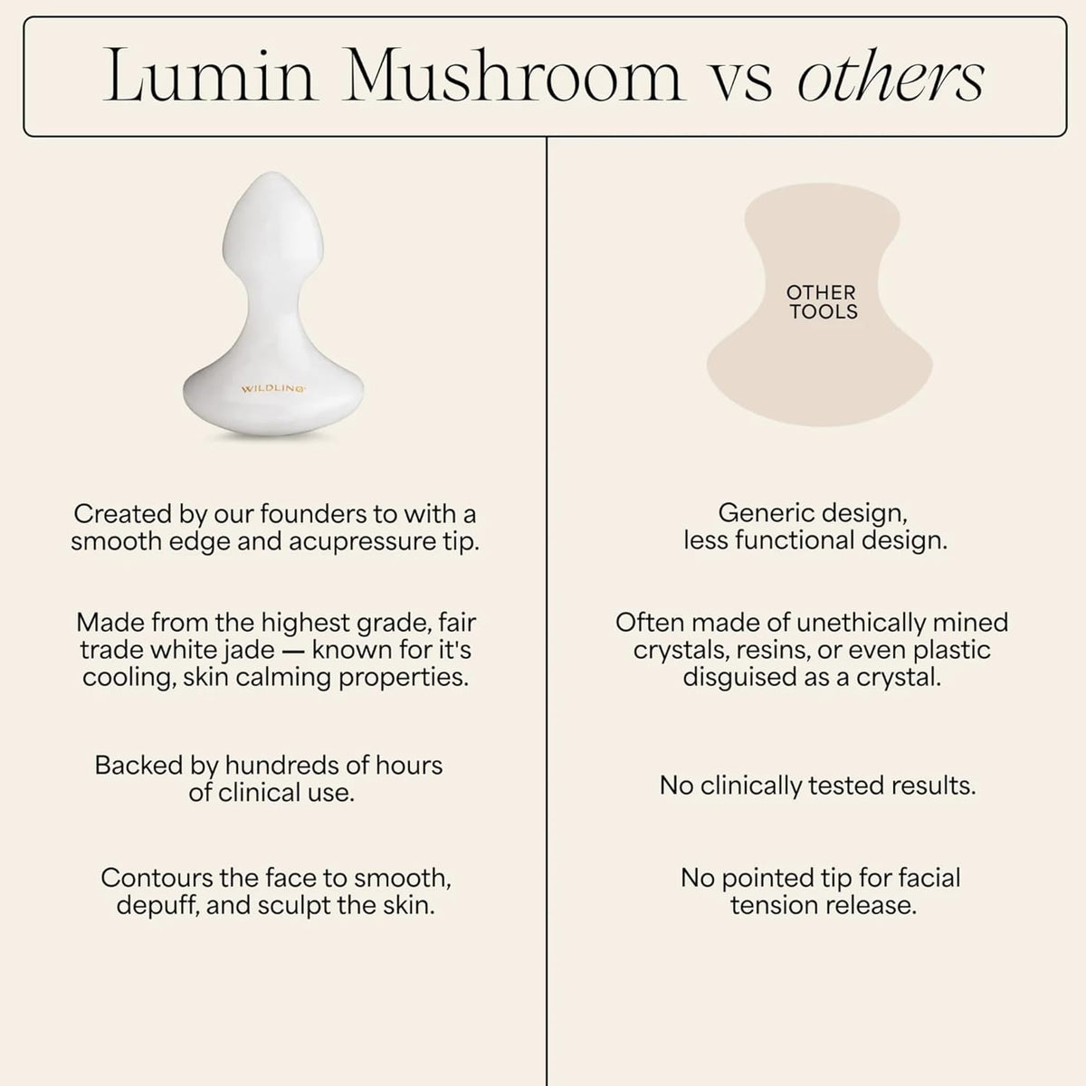 WILDLING Lumin Mushroom | Facial Massage Stone | Made with White Jade | Designed to Cool + De-puff