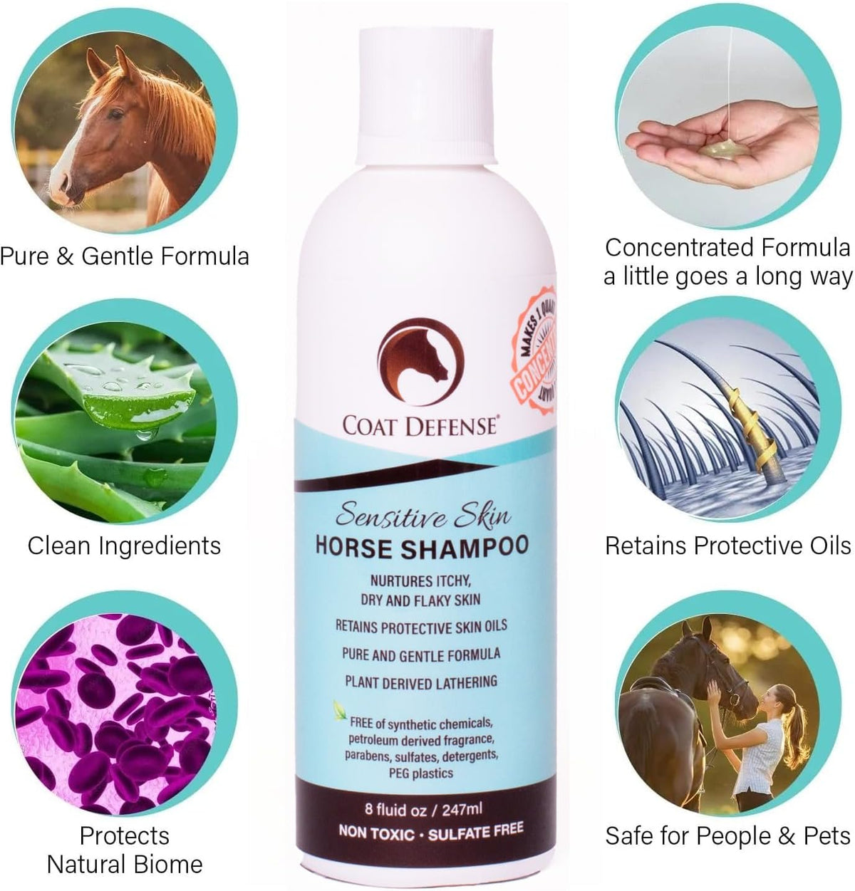 COAT DEFENSE Sensitive Skin Shampoo for Horses | All-Natural & Made in USA | Hypoallergenic Aloe