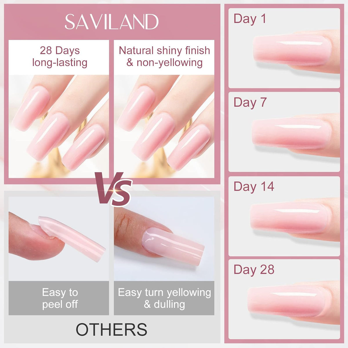 SAVILAND 100 G Builder Nail Gel - 3.5 oz Light Pink Hard Gel for Extension Nail Art Manicure