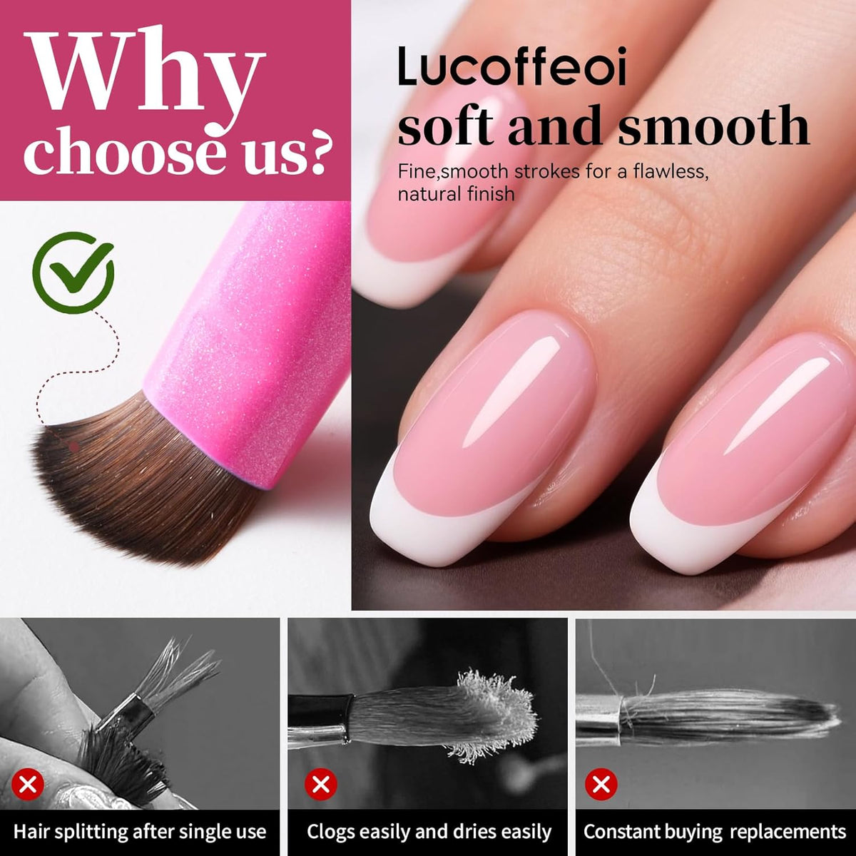 Nail Brush for French Tip, Nail Cleaning Brush for Gel & Acrylic - Professional Kolinsky Sable