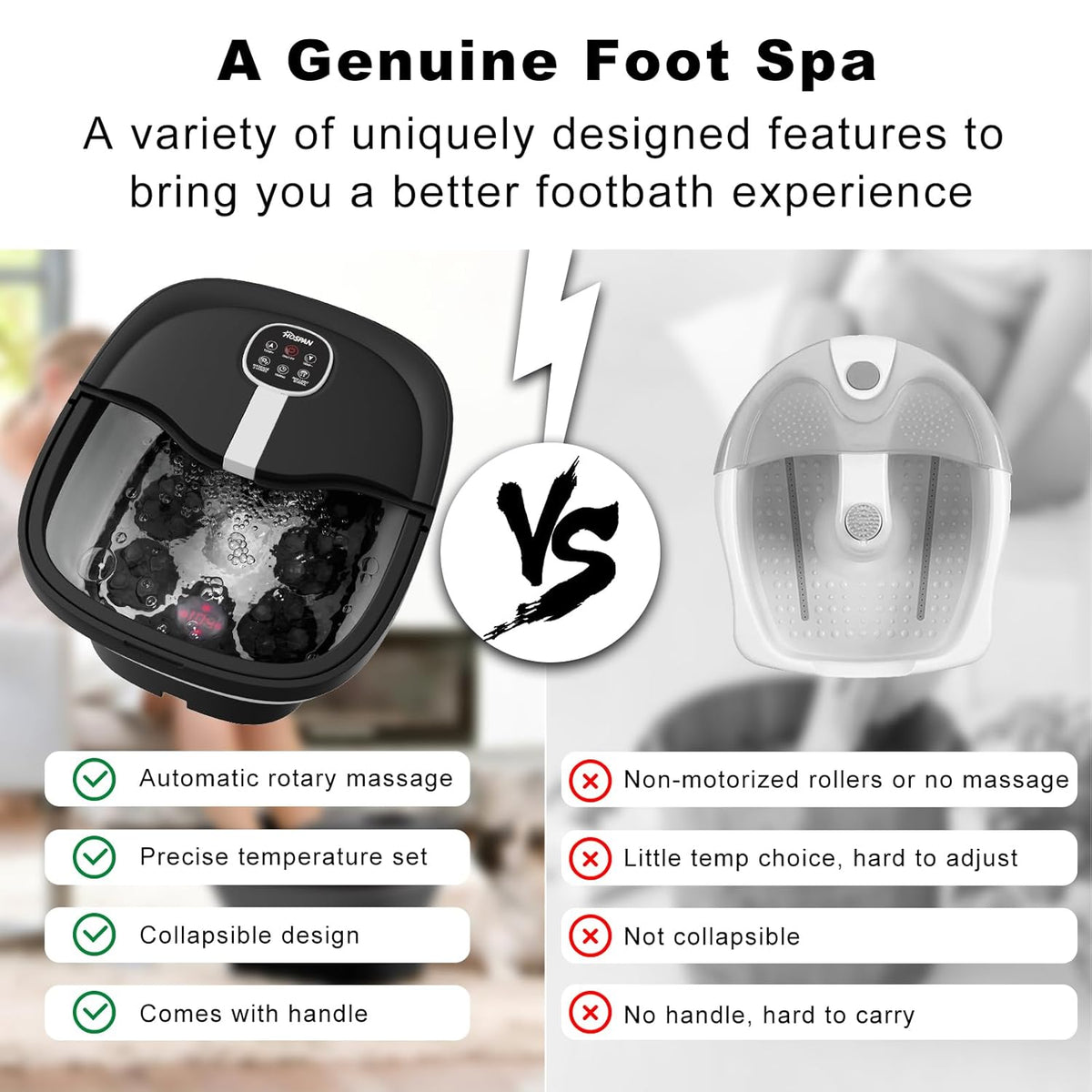 HOSPAN Collapsible Foot Spa Electric Rotary Massage, Foot Bath with Heat, Bubble, Remote, and 24