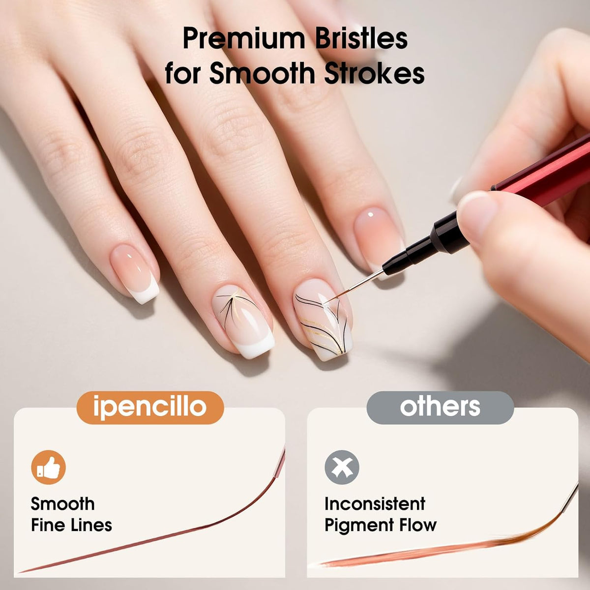 Nail Art Brushes, 6 Pcs Nail Liner Brushes for Nails, Nail Brushes for Nail Art Lines, Details