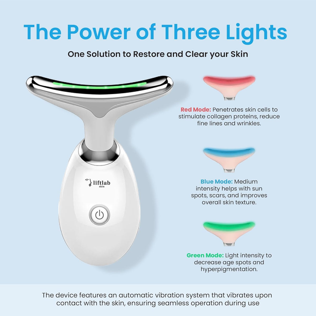 Red Light Therapy Face & Neck Massager – LiftLab 3-in-1 LED Sculptor with Blue & Green Modes