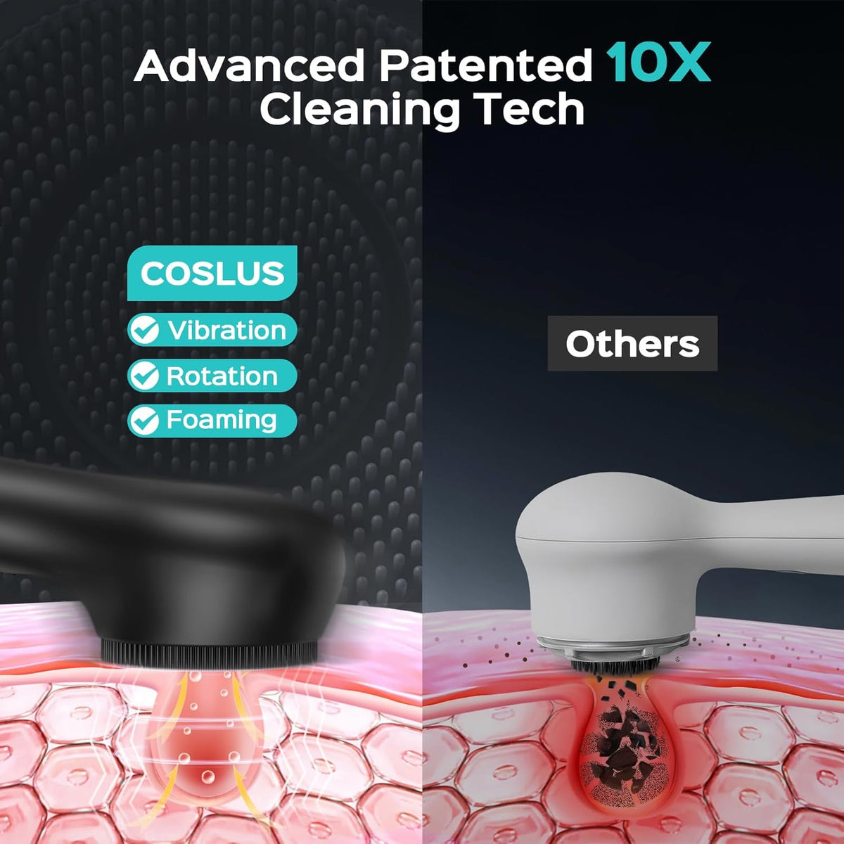 COSLUS Face Scrubber Facial Cleansing Brush: 2 in 1 Spin and Vibration Patented Tech, Silicone