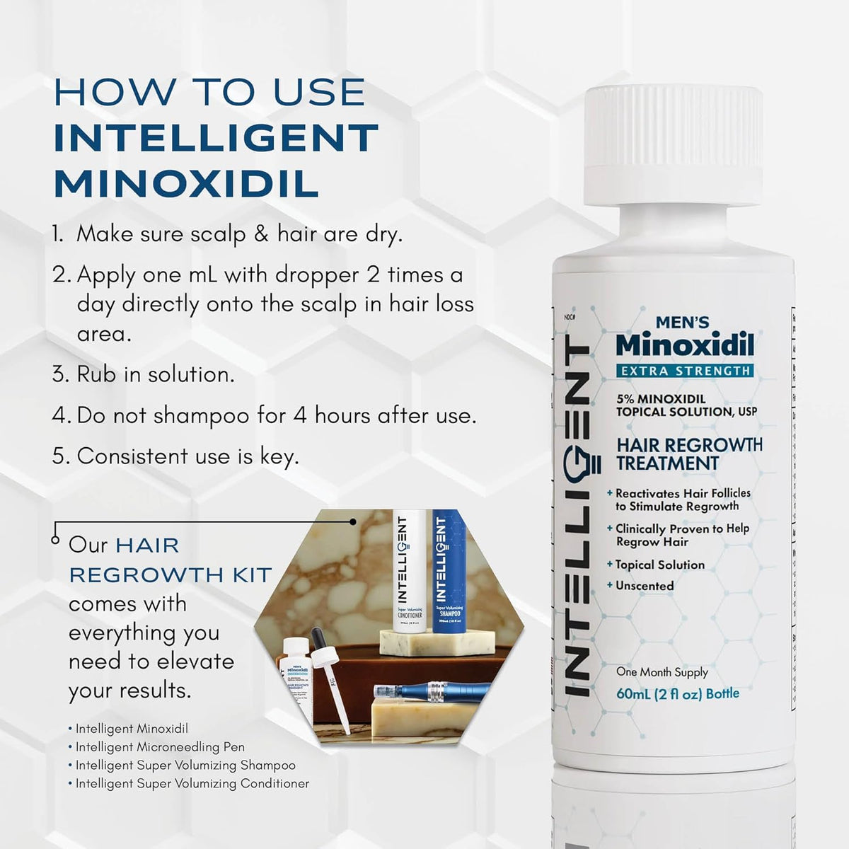 Intelligent Minoxidil | Fast-Drying, No-Grease | Extra Strength 5% Topical Hair Regrowth Treatment