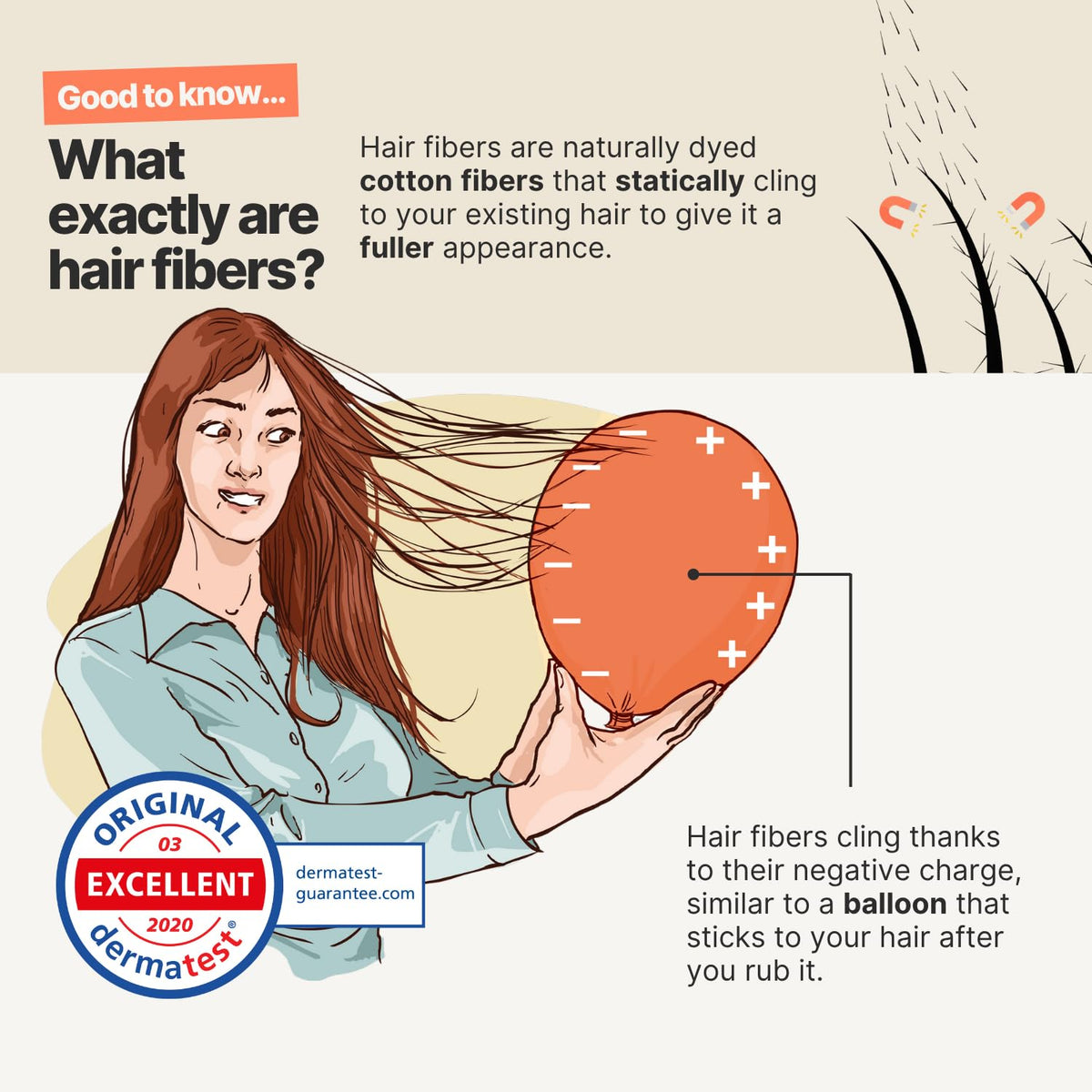 IMPERIO Hair Building Fibers for Thinning Hair - 26g Premium Hair Fibers for Women & Men - Dark