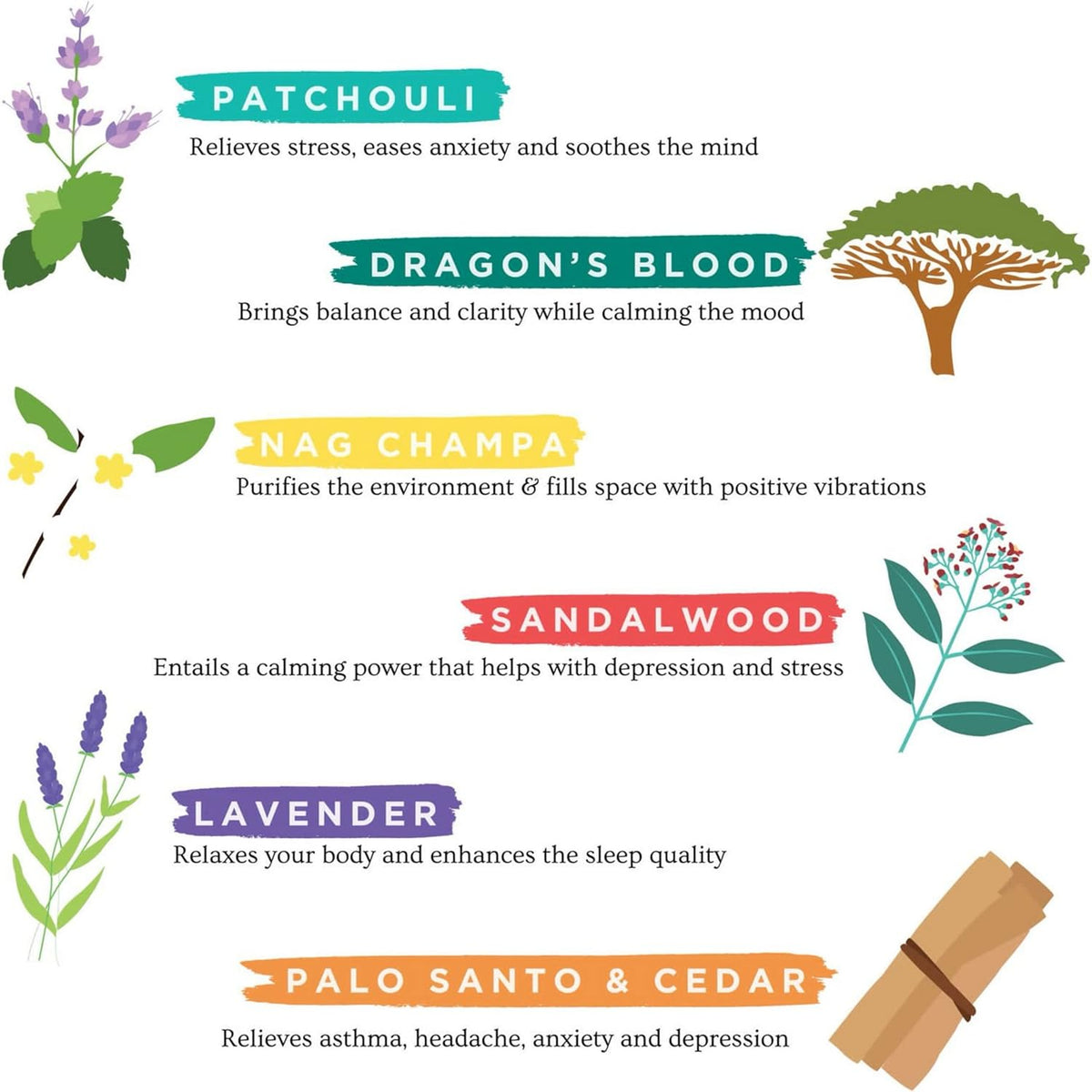 Folkulture Incense Sticks for Home | Set of 6 (120 Non Toxic Insence-Sticks) with 45 Mins Burn Time