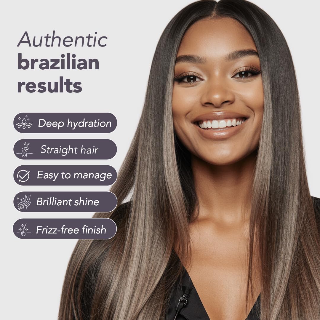 Torrano Nanoplastia Max Permanent Keratin Hair Treatment Kit– Brazilian Straightening for Smooth