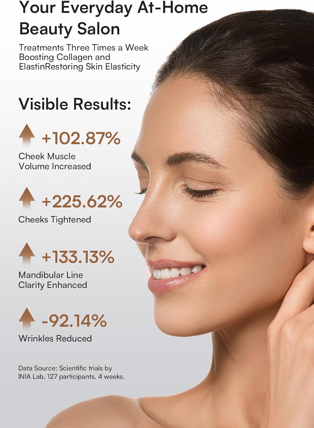 INIA 3-in-1 Red Light Therapy for Face and Neck Beauty Device for Puffiness & Skin Firming Skincare