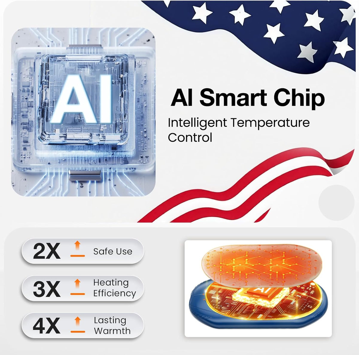 AI Hand Warmers Rechargeable 2 Pack, AI Smart Chips Electric Hand Warmers, 20Hrs Long Safe Heat