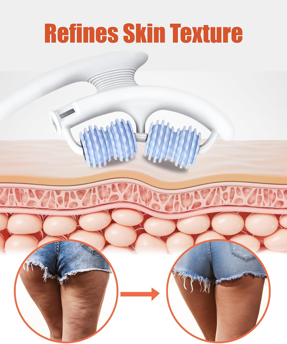 Anti Cellulite Roller & Lymphatic Drainage Massager | Fascia Blaster for Contoured & Smoother Skin
