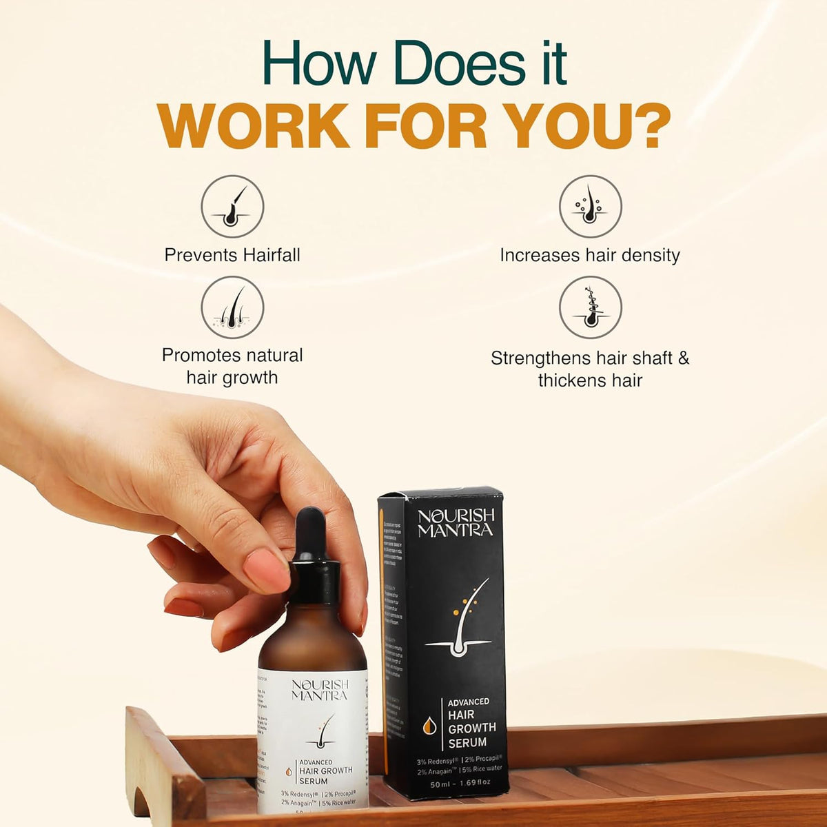 Nourish Mantra Advanced Hair Growth Serum 50ml, 3% Redensyl, 2% Anagain, 2% Procapil, 5% Rice
