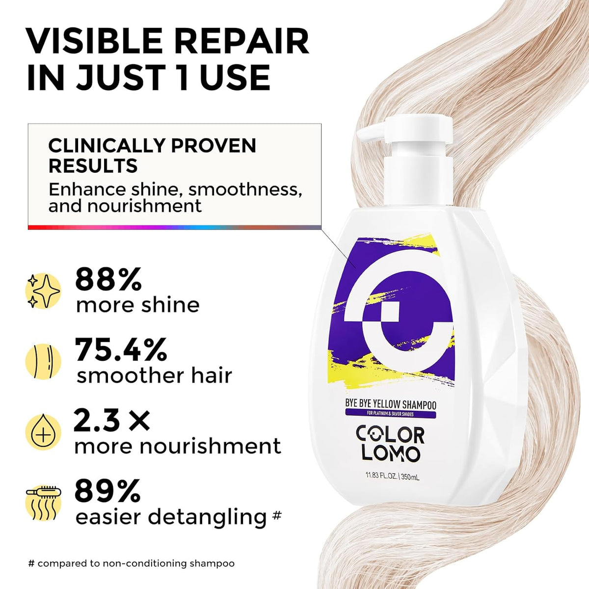 Bye Bye Yellow Purple Shampoo, Neutralizes Brass & Yellow Tones, Sulfate Free, For Color Treated