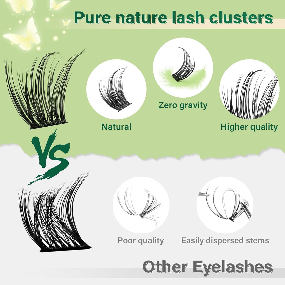 KEYYOU Natural Lash Clusters Kit 144Pcs DIY Lash Extension Kit Wispy Eyelash Extensions Kit D Curl