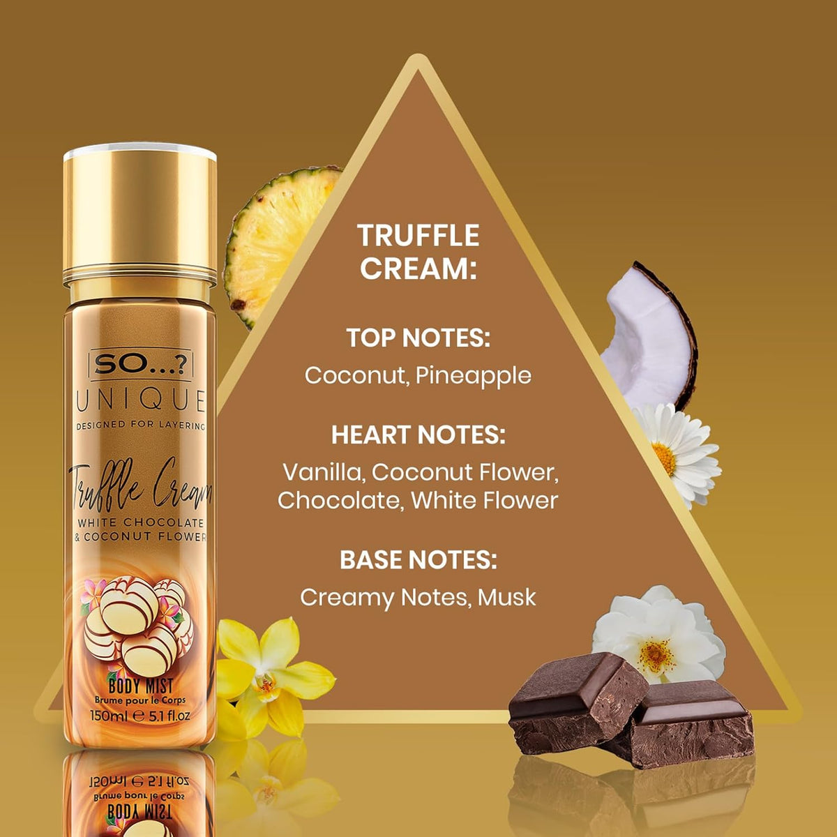 So...? Unique Truffle Cream Body Mist - Vanilla, Gourmand, Fruity Perfume for Women - Cruelty Free