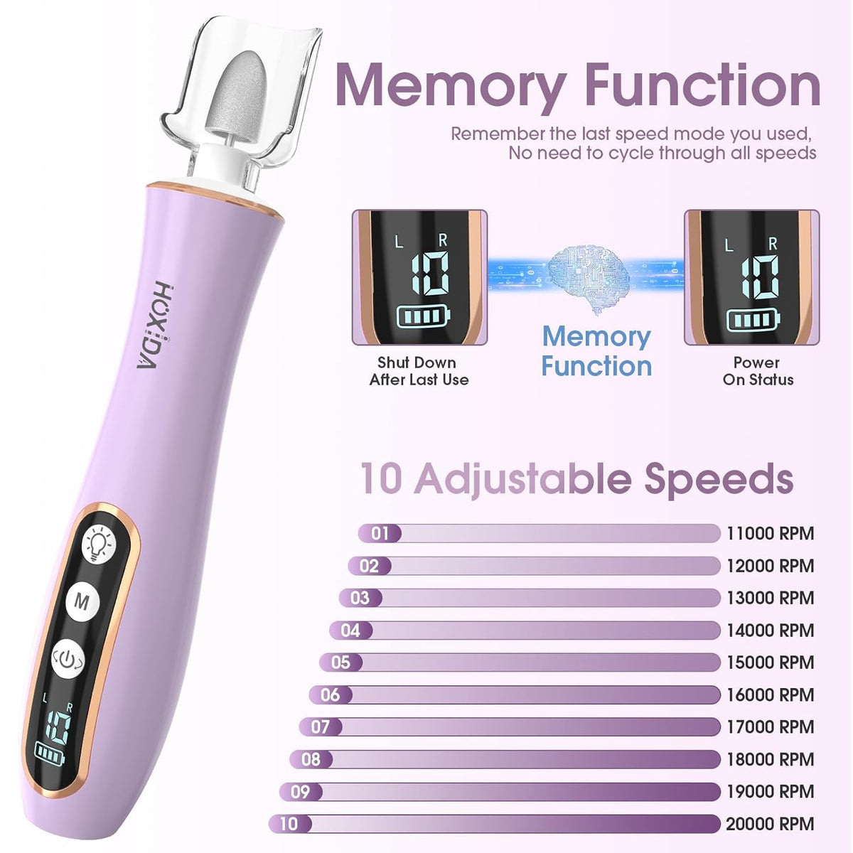 Professional Manicure Pedicure Kit with 360° LED Light&10 Speeds&Memory Mode with Case, Cordless
