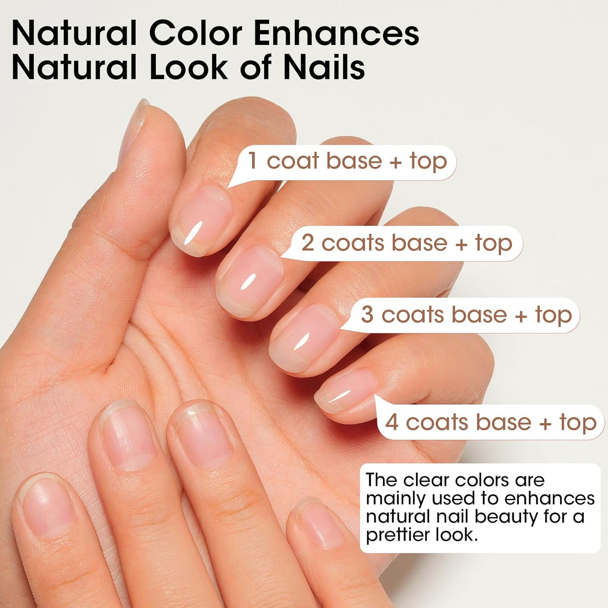 GELLEN Clear Nail Polish Base Coat Sheer Tinted Milky White, Natural Color Regular Nail Polish