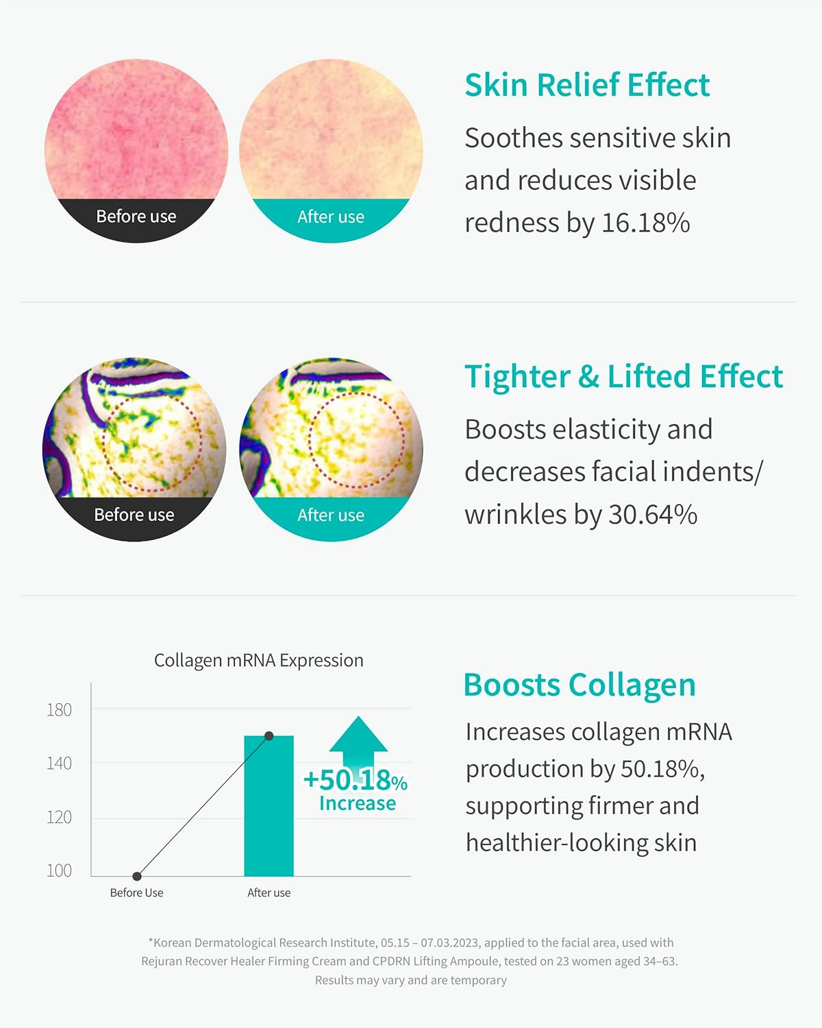 REJURAN® Recover c-PDRN® Lifting Ampoule - High Does Original Salmon DNA PDRN Serum DNA for